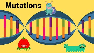 Mutations in Biology [upl. by Hgielrahc627]