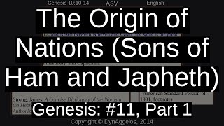 The Origin of Nations Sons of Ham and Japheth [upl. by Brunella]