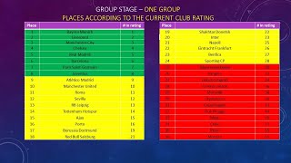 20242025 UEFA CHAMPIONS LEAGUE  New format explanations [upl. by Noraf]