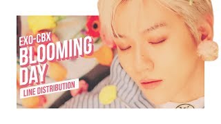 EXOCBX  Blooming Day Line Distribution Color Coded  첸백시  花요일 [upl. by Aloibaf]