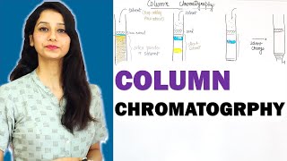 Column chromatography I Techniques I Basic and Detail Explanation [upl. by Janella]