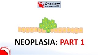 1 Neoplasia part 1 definition how it relates to cancer [upl. by Anor438]