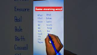 Same meaning words synonyms wordshortvideo synonyms shortfeed short [upl. by Francine]