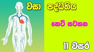 OL Science Sinhala  Grade 11 Science Unit 6 Part 8 වසා පද්ධතිය [upl. by Harle]