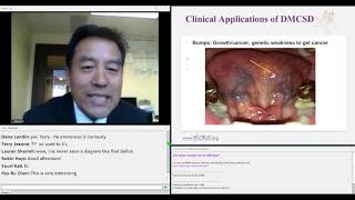 Intro to Dr Mens Chinese Sublingual Diagnosis and Treatment by Dr Beijing Men [upl. by Yaja]