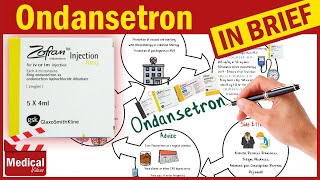 Ondansetron 4mg Zofran What is Ondansetron Used For Uses Dosage and Side Effects of Ondansetron [upl. by Matless]