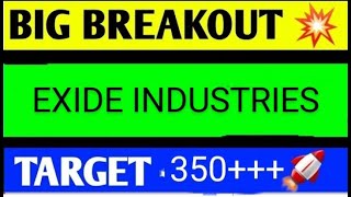 EXIDE INDUSTRIES SHARE LATEST NEWS TODAYEXIDE INDUSTRIES SHARE ANALYSISEXIDE INDUSTRIES SHARE NEWS [upl. by Assenej]