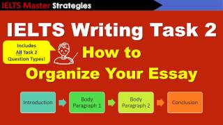 IELTS Writing Task 2 Basics  How to Organize Your Essay [upl. by Koeppel]