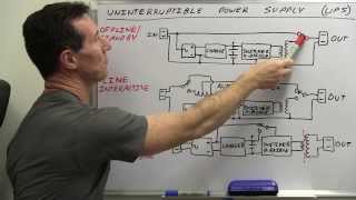 EEVblog 504  UPS Tutorial amp Teardown [upl. by Ailey]