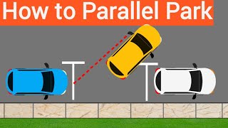 Drivers Ed Zone  Parallel Parking in Five Easy Steps [upl. by Ettelliw]