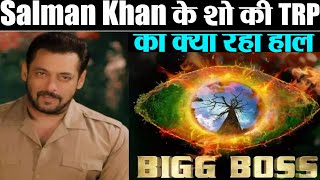 Bigg Boss 15 TRP this Week Salman Khan के शो की TRP का क्या रहा हाल  Shudh Manoranjan [upl. by Adnamaa]