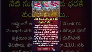 Edible Oil Price Decrease in AP  నేటి నుంచి తక్కువ ధరకే వంట నూనెలు  Nadendla Manohar  NM [upl. by Wu]