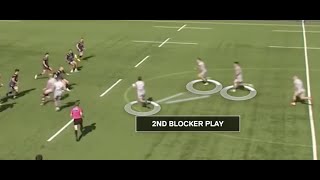 Rugby Coaching Ideas Double Blocker Play From Lineout  Rugby Strike Play for Coaches [upl. by Ruthi]