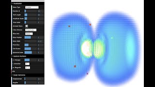 Spherical and Vector Harmonics Visualization [upl. by Ablem]