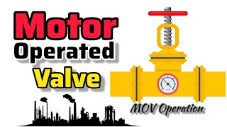 Motor Operated Valve Working Principal  MOV Valve Operation [upl. by Eednus]