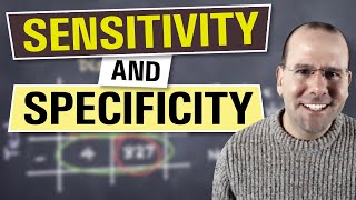 Sensitivity and specificity  explained in 3 minutes [upl. by Sirred]