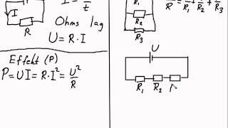 Fysik 1  Elektriska kretsar repetition [upl. by Ungley]