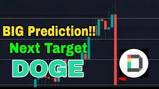 DOGE coin Urgent Guys DOGECOIN Price Prediction [upl. by Africah]