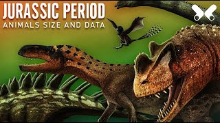 JURASSIC PERIOD Animals size comparison and data Paleoart [upl. by Anehs]