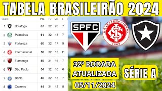 TABELA CLASSIFICAÇÃO DO BRASILEIRÃO 2024  CAMPEONATO BRASILEIRO HOJE 2024 BRASILEIRÃO 2024 SÉRIE A [upl. by Nwhas]