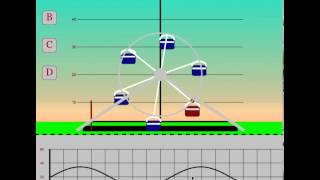 Visualizing Sine Curves [upl. by Acinat]