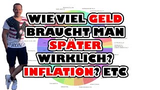 💰 Finanzielle Freiheit  Inflation  Wie viel Geld braucht man wirklich ⌛️ [upl. by Anem]