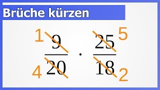 Brüche einfach kürzen Zusammenfassung Bruchrechnen 3  How to Mathe [upl. by Marsha488]