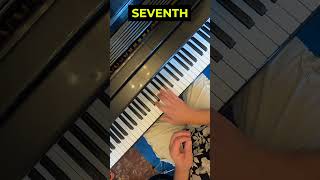 Diminished vs HalfDiminished 7th Chords Explained Fast 🎶 shorts pianotutorial [upl. by Petit454]