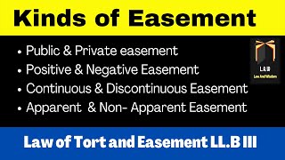 Kinds of Easement  Law of Torts and Easement [upl. by Blandina]