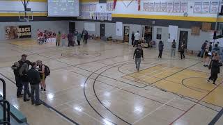 Neepawa Varsity Girls Home Basketball Tournament [upl. by Renie]