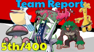 I got 5th in a 400 Person Pokemon Tournament  Team Report [upl. by Dannye926]