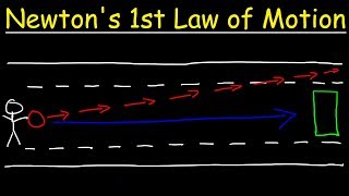 Newtons First Law of Motion [upl. by Hildagarde]