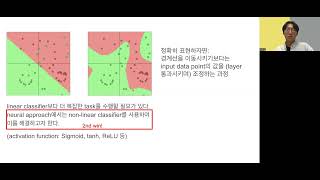 CS224N Lec05 Recurrent Neural Networks  with codes  유창민  240427 [upl. by Niveg]