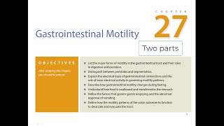 GI Physiology II Ganong Chapter 27 [upl. by Nivri]
