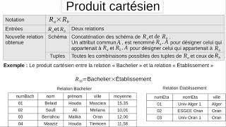 Algèbre relationnelle partie1  sélection  produit cartésien [upl. by Asinet]