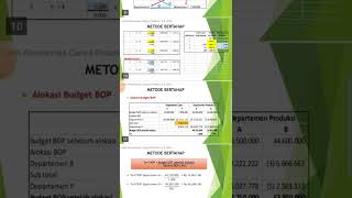 Materi Akuntansi Biaya  Alokasi BOP departemen metode bertahap [upl. by Esilenna]
