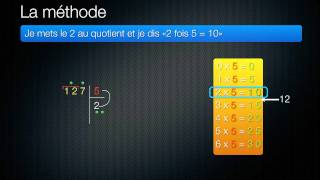 La division euclidienne en colonne [upl. by Erdnoid]