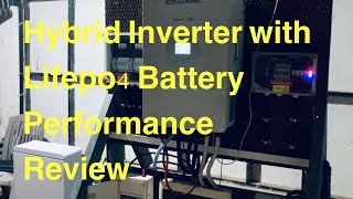 12kW Hybrid Inverter with Lifepo4 Battery [upl. by Pentha]