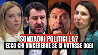 SONDAGGI POLITICI CHI VINCEREBBE LE ELEZIONI SE SI VOTASSE OGGI [upl. by Beore870]