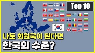 한국이 나토 회원국이라면 나토에서 한국은 어느 정도 수준일까 Top 10 [upl. by Broome735]