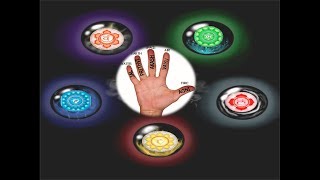 Learn simple 10 mudras for healing your body [upl. by Puglia988]