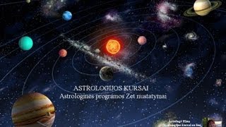 Astrologijos mokykla online Astroprogramos Zet nustatymai [upl. by Beck]