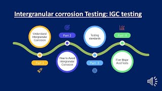 Intergranular Corrosion testing II NDT II Pipe inspection and testing [upl. by Akirdnuhs]