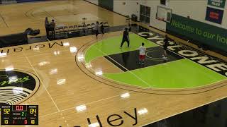 Moraine Valley Community College vs Prairie State College Mens Other Basketball [upl. by Lahcim]