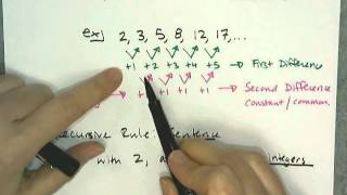 Quadratic Sequences The Basics [upl. by Euqinimod833]