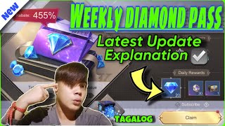 PAANO BUMILI NG WEEKLY DIAMOND PASS SA MOBILE LEGENDS  LATEST EXPLANATION  BTV Warzone [upl. by Atipul283]