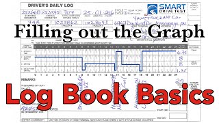 Log Books  Fill Out Graph—Canada amp United States [upl. by Bigler]