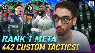 THE BEST META 442 FORMATION amp CUSTOM TACTICS FOR FIFA 23 ULTIMATE TEAM [upl. by Eedia]