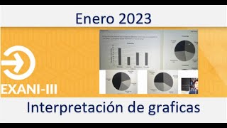 EXANI III 2023 Interpretación de graficas [upl. by Un507]