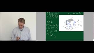 Baumechanik I  Technische Mechanik I Video 18 Gleichgewicht in 3D Allgemeine Belastung [upl. by Allehcim]